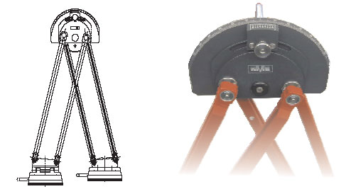 TR 31-101
